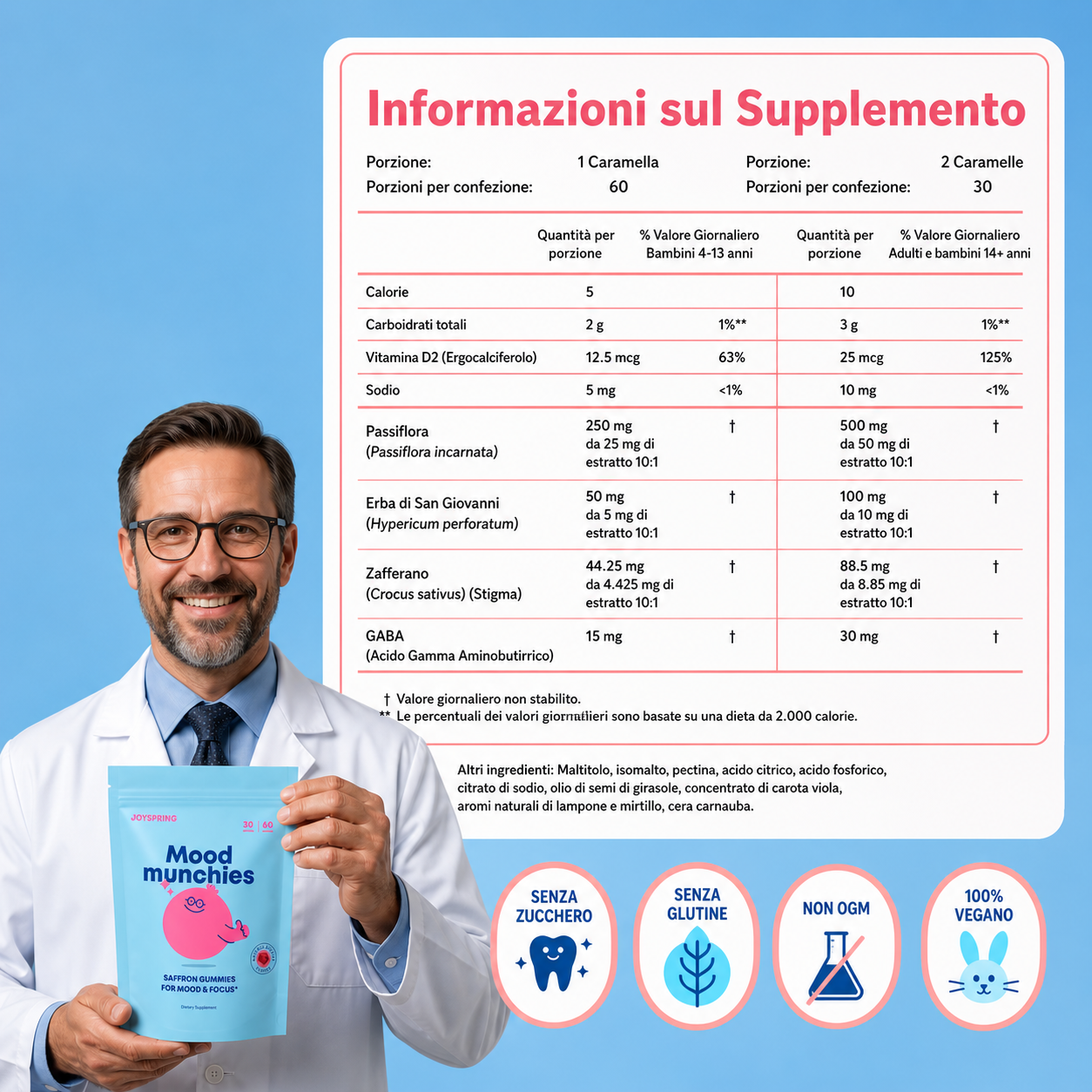 Caramelle allo zafferano per umore e concentrazione
