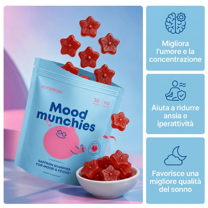 Caramelle allo zafferano per umore e concentrazione